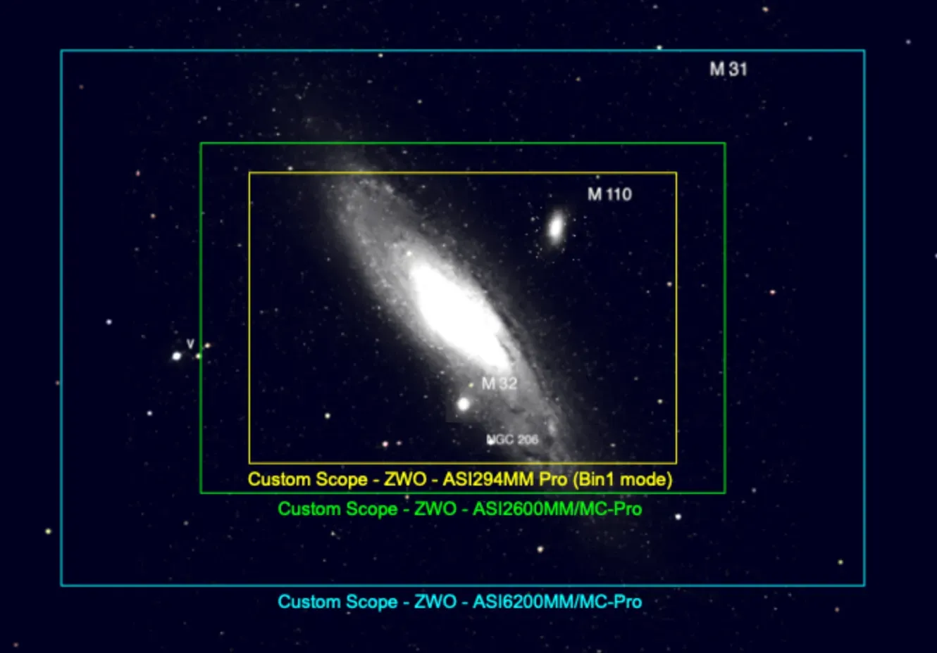  Using the Astronomy.tools website you can check how your camera sensor size impacts the field of view you will be able to capture. 