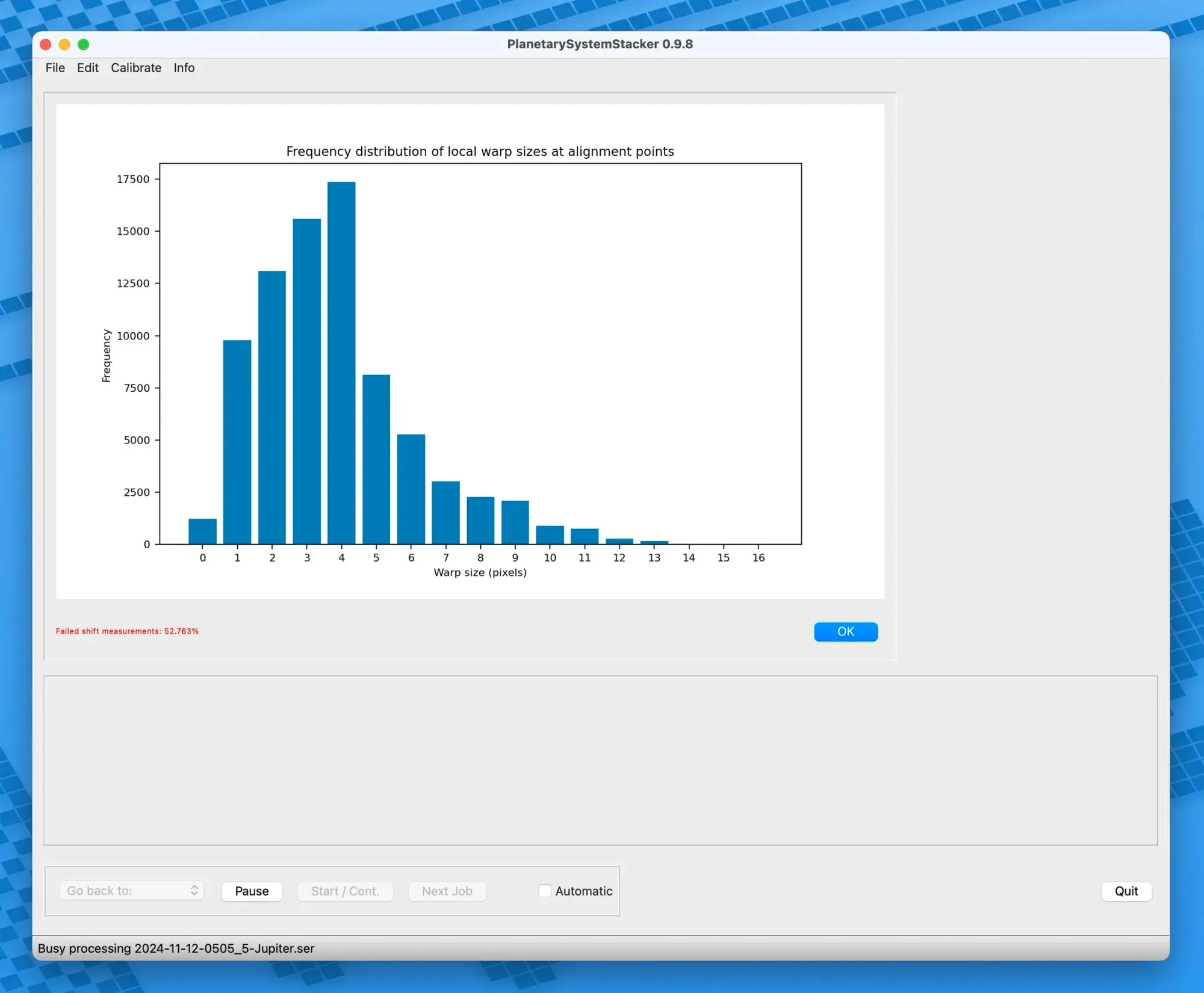  Results of alignment. 